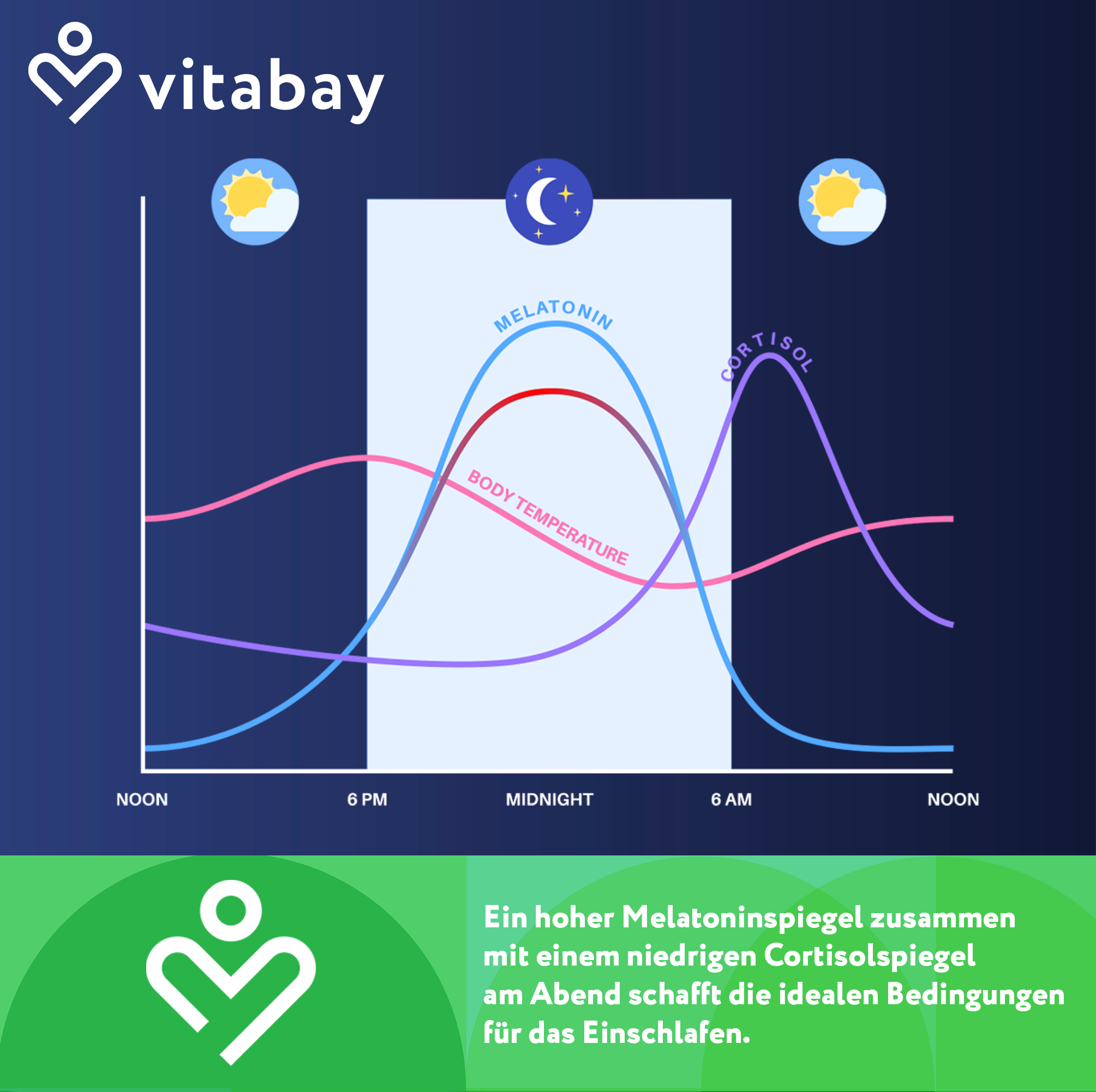 Melatonin 0,5mg - Vegane Lutschtabletten - Das Schlaf-Hormon!